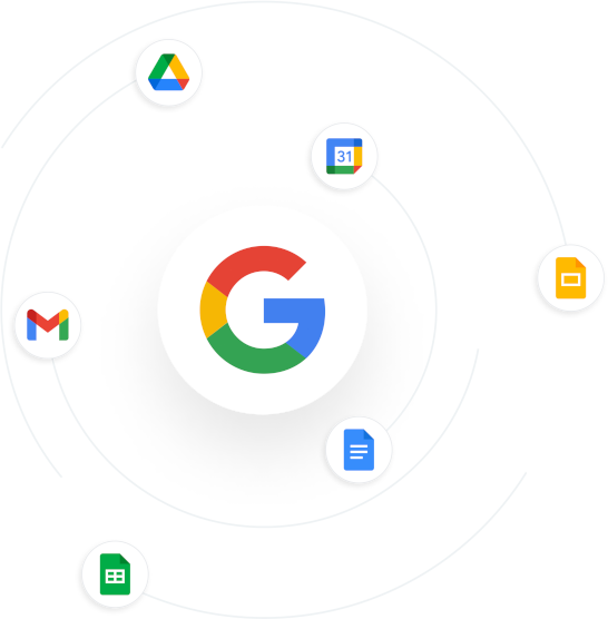 Google Workspace uygulamaları